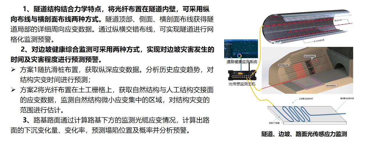 道路安全监测